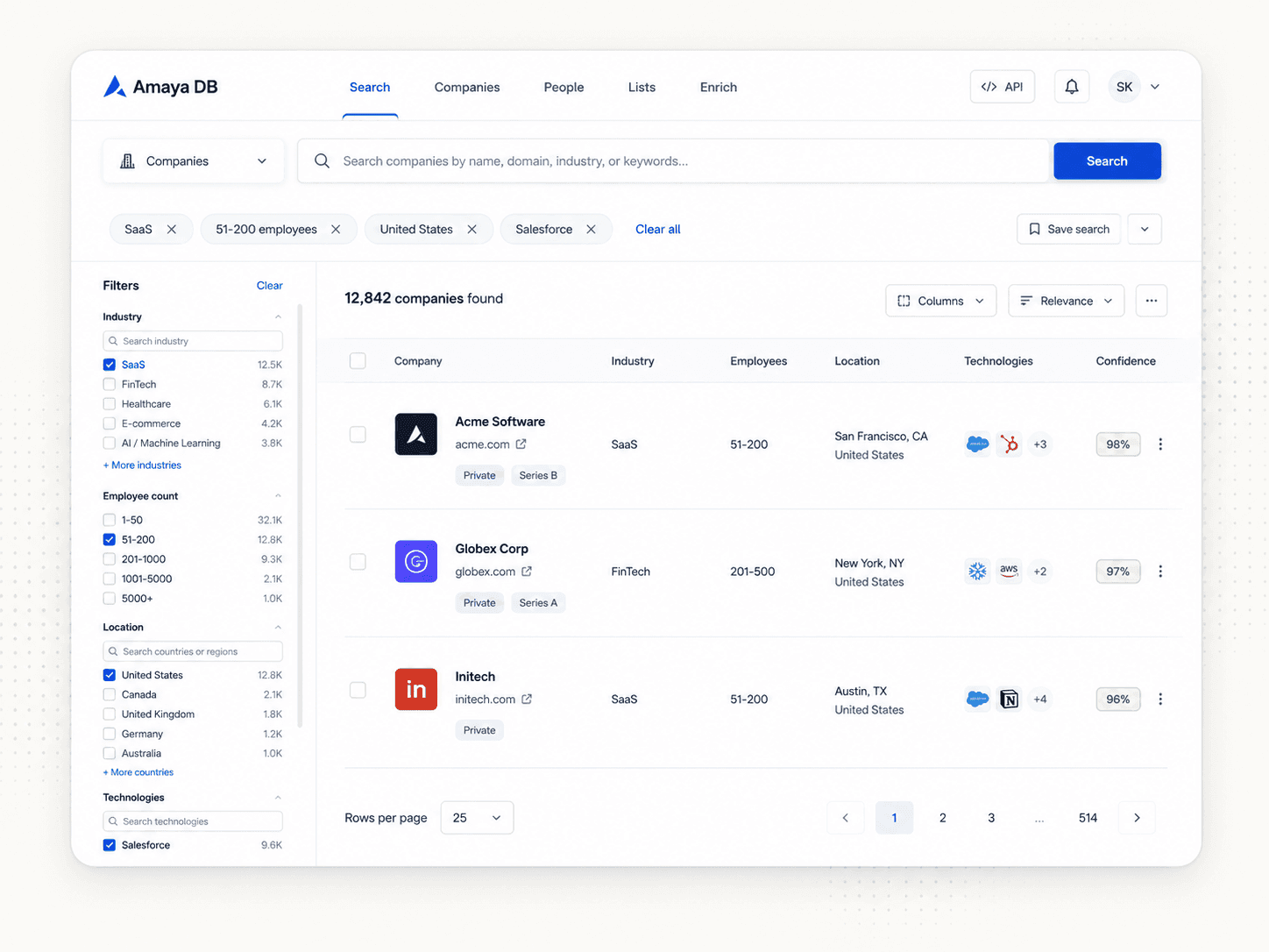 Amaya DB product preview showing company search with filters for industry, headcount, and location plus matching company results